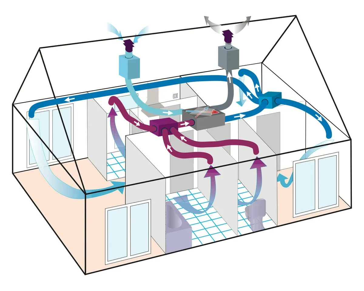 VMC simple flux installée dans une maison à Paris